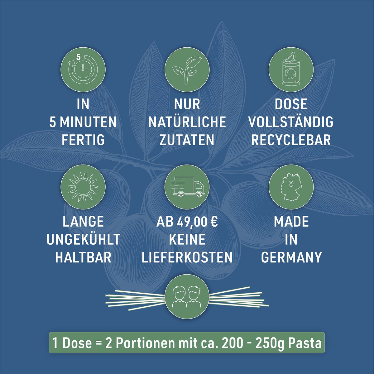 Six icons with key facts about Bolognese Originale, plus: 1 can makes 2 servings with 200 to 250 g of pasta