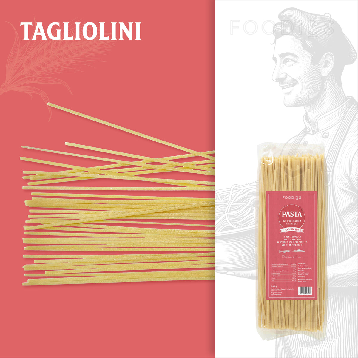 Tagliolini